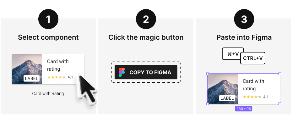 Instructions on how to copy to figma